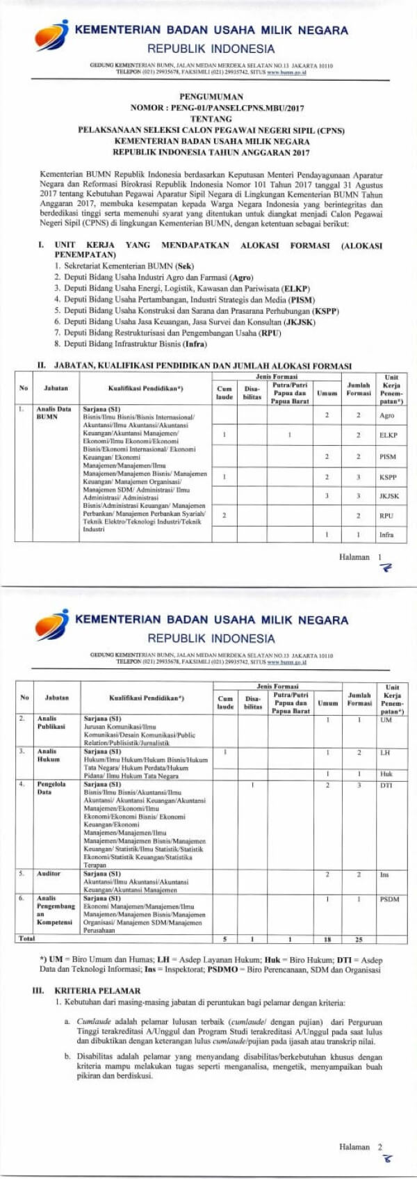 kementerian bumn kementerian bumn
