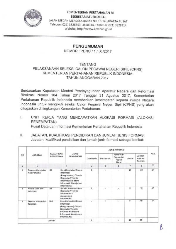 kementerian pertahanan kementerian pertahanan