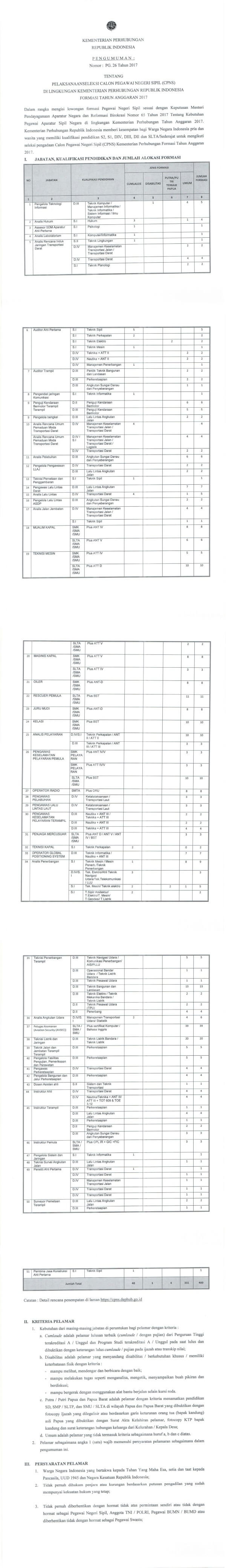 kementerian perhubungan kementerian perhubungan