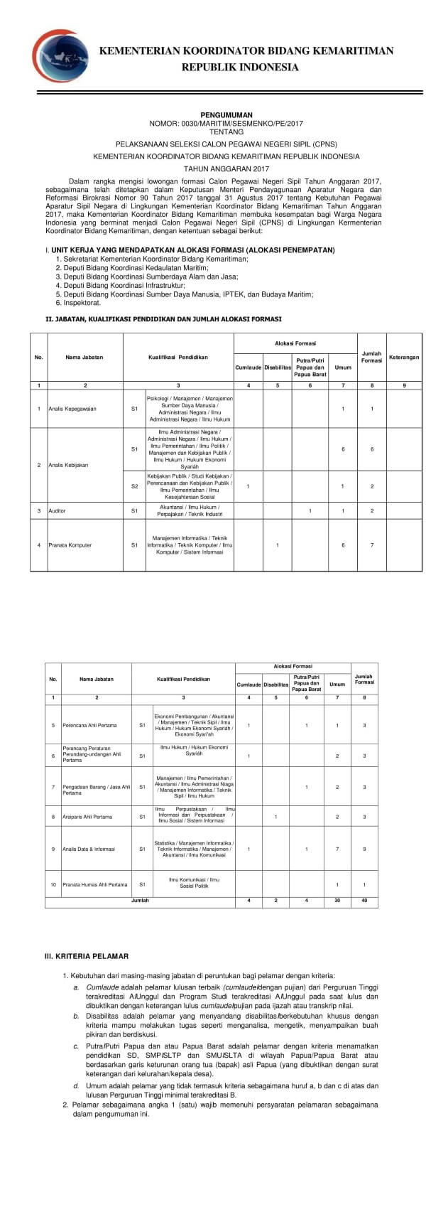 kementerian koordinator bidang kemaritiman kementerian koordinator bidang kemaritiman