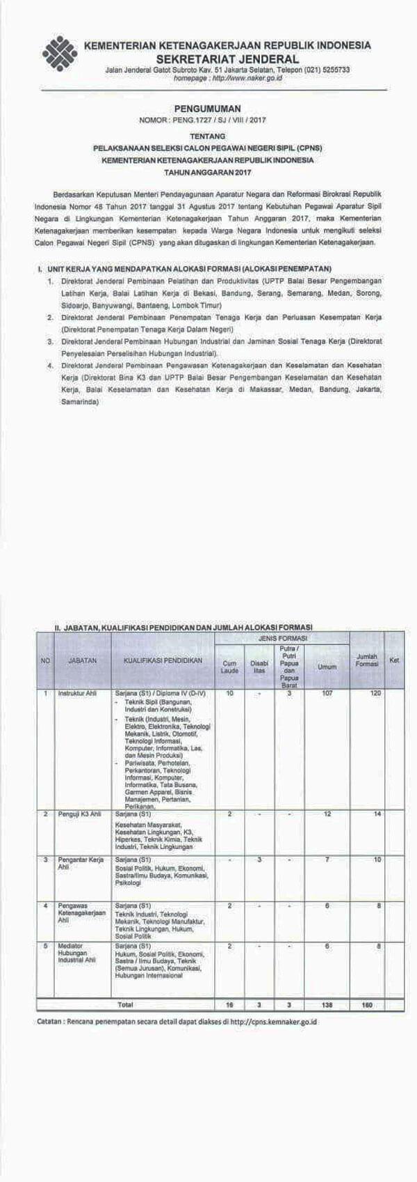 kementerian ketenagakerjaan kementerian ketenagakerjaan
